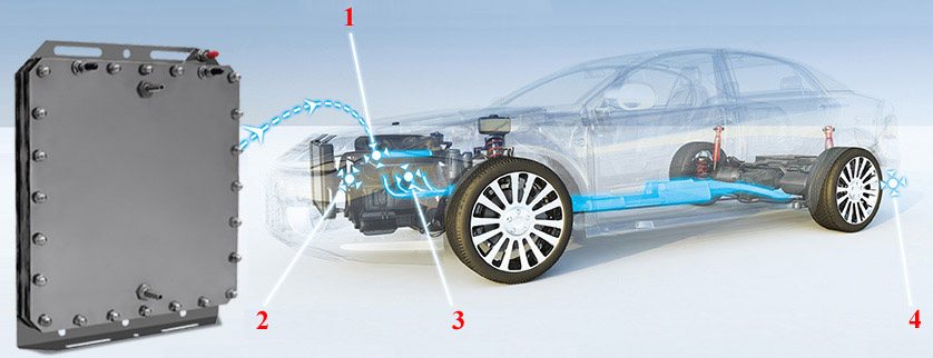 Servicio de limpieza del carbón del motor vs sistemas de hidrógeno bajo demanda